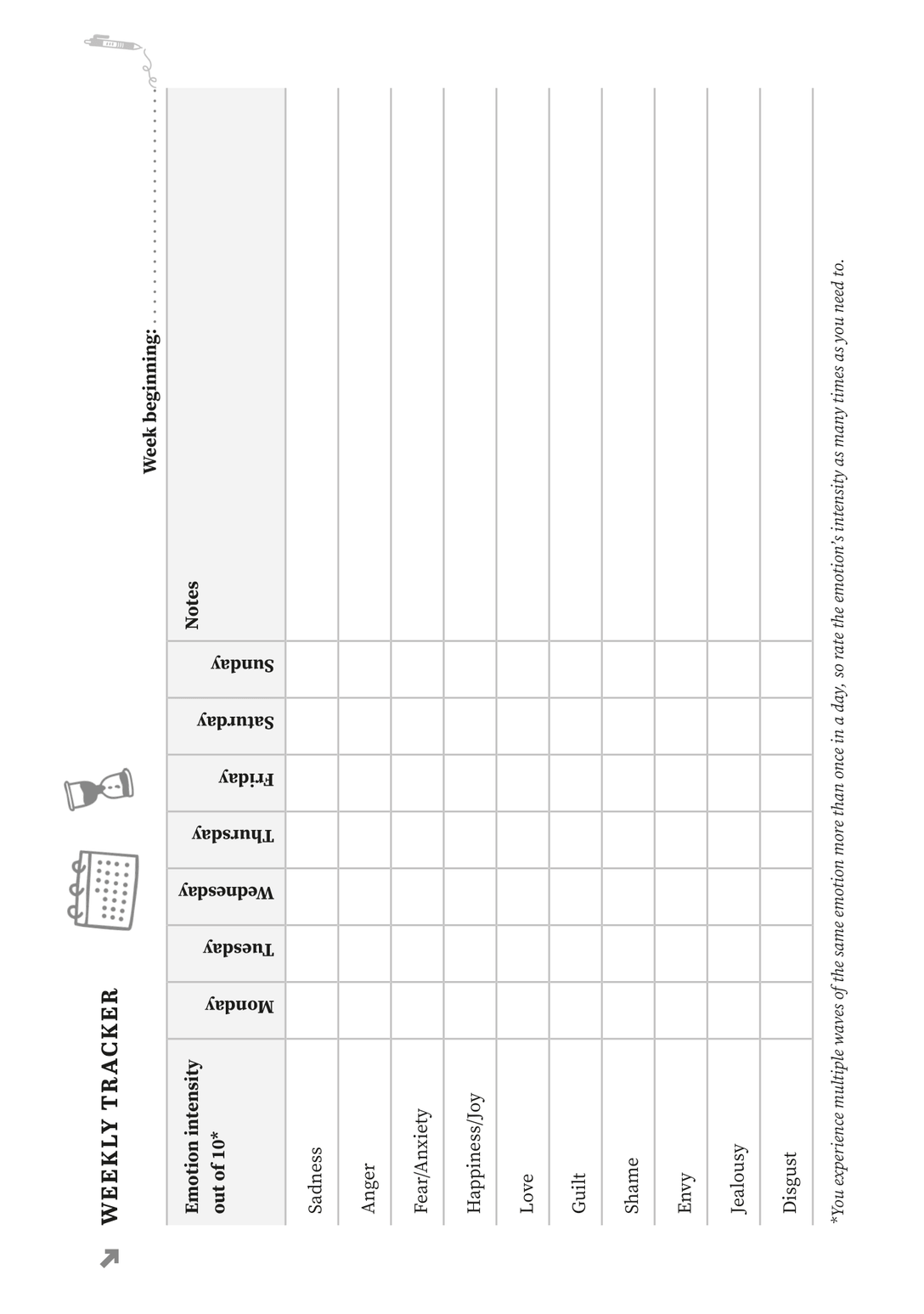 The Talking About BPD Workbook