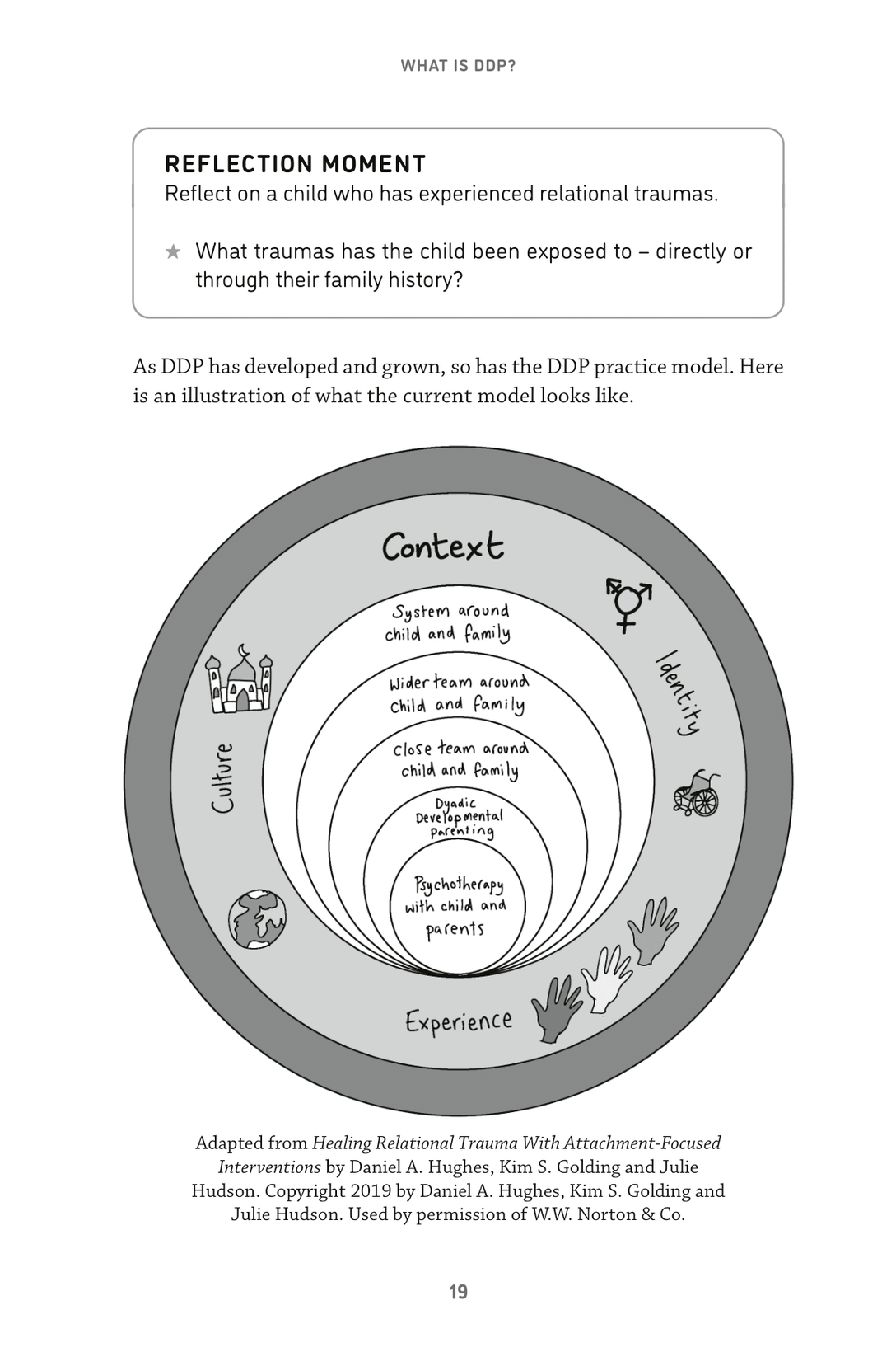 The DDP Guide to Healing Childhood Trauma